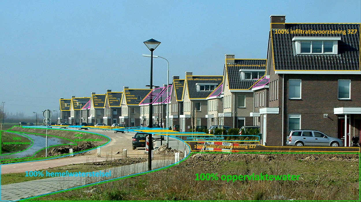 Appl Iv BGT Inlooptabel En Inlooptool Stichting RIONED